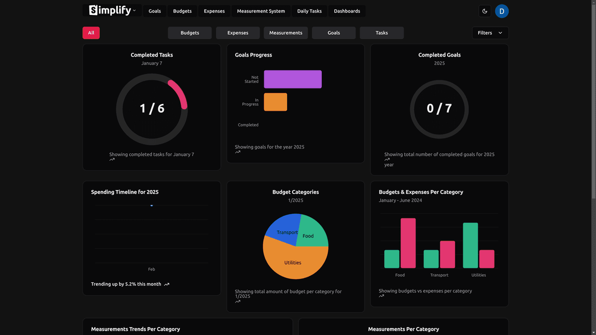 Simplify Productivity